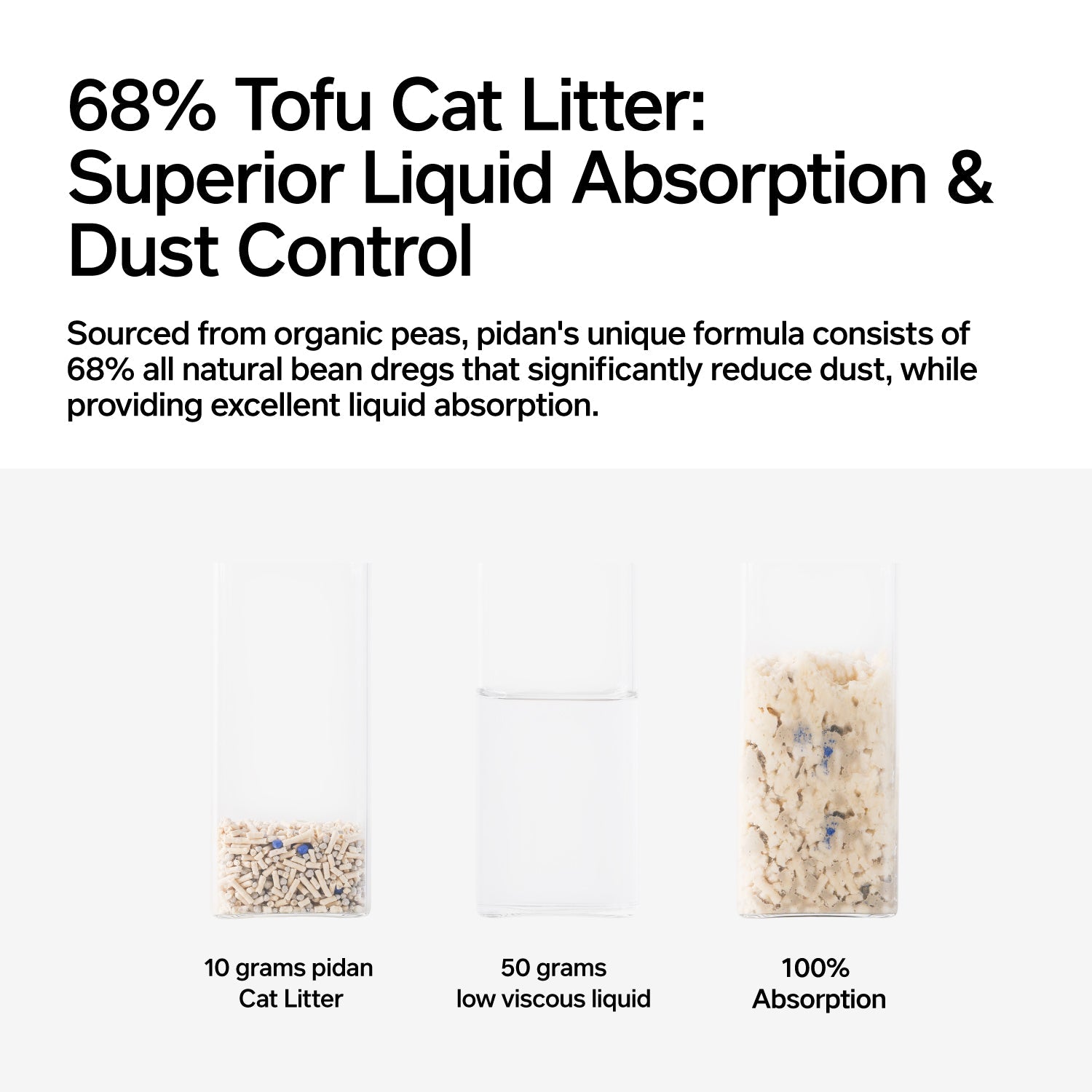 Ultra low-tracking tofu cat litter: fast clumping, rapid absorption, odor control, flushable, anti-dust, organic.