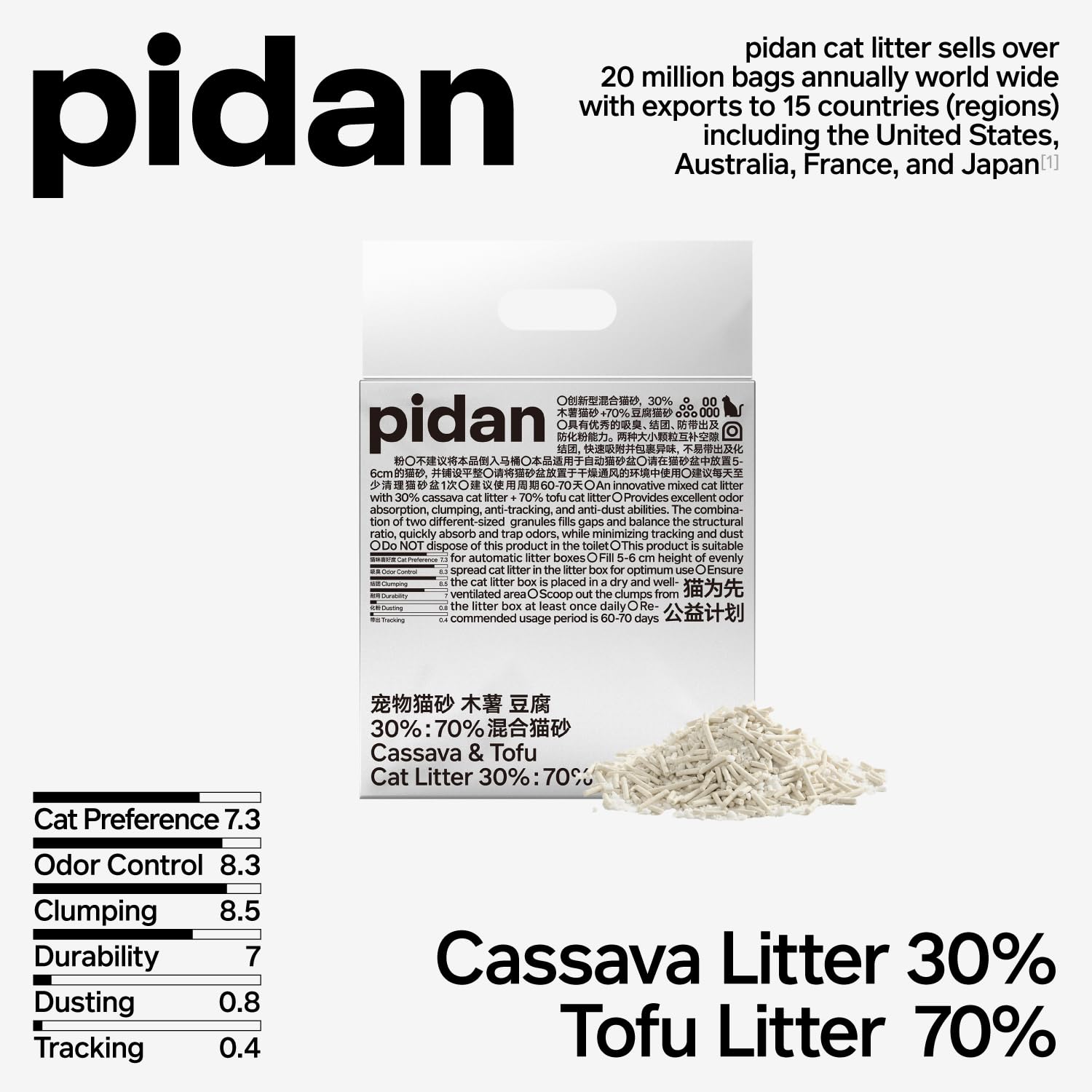pidan Tofu Cassava Cat Litter: Fast clumping, low dust, plant-based, strong odor control.